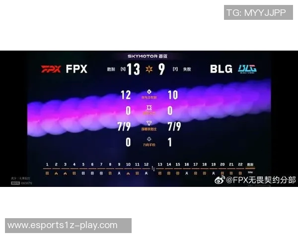 2026电竞新闻深入解析FPX战队快攻策略的成功秘诀与战术运用